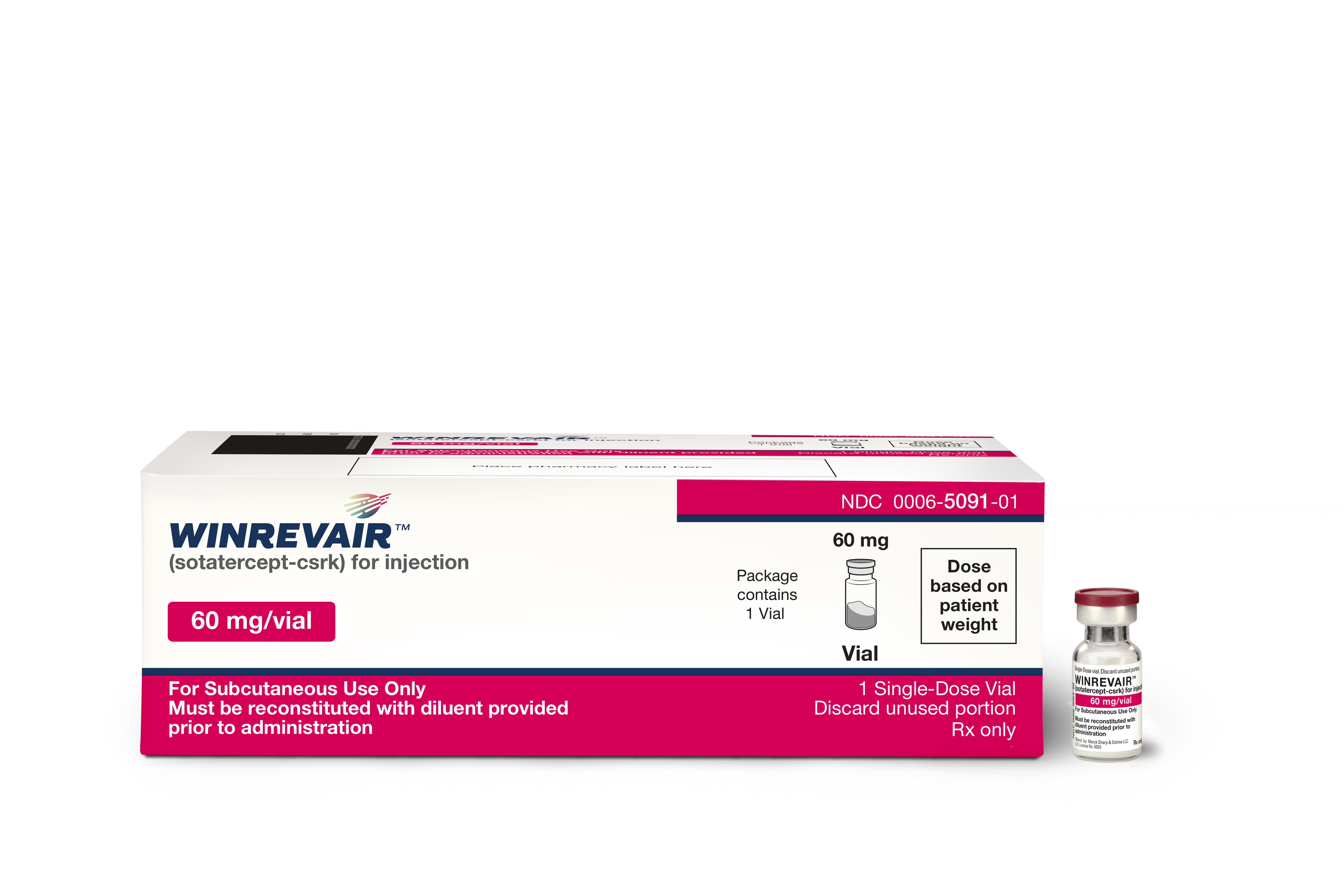 Winrevair box