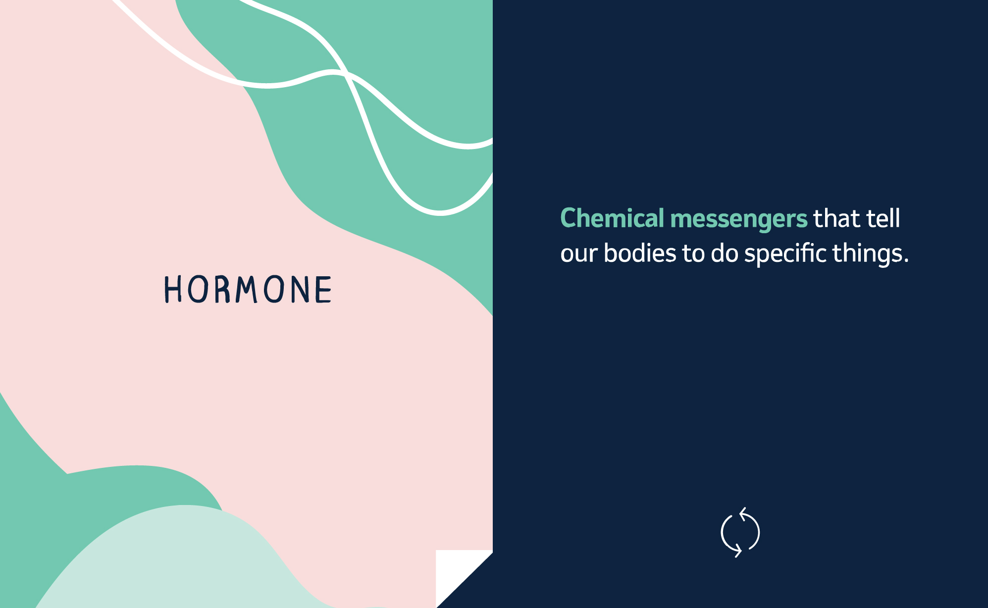 hormone on left chemical messengers on right